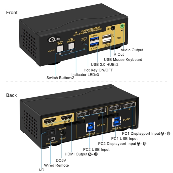 2x2 Dual monitor matrix KVM switch DP