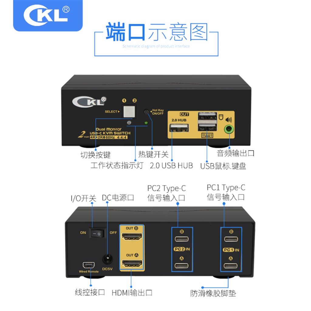 CKL-622T