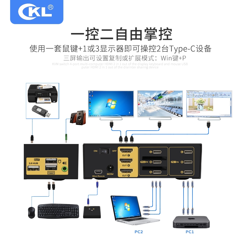 CKL-623T