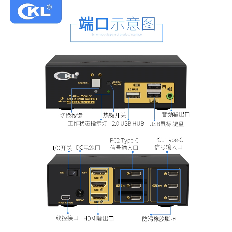 CKL-623T