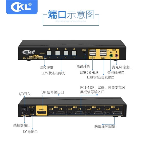 CKL 64DP