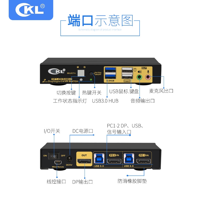 CKL 62DP-4