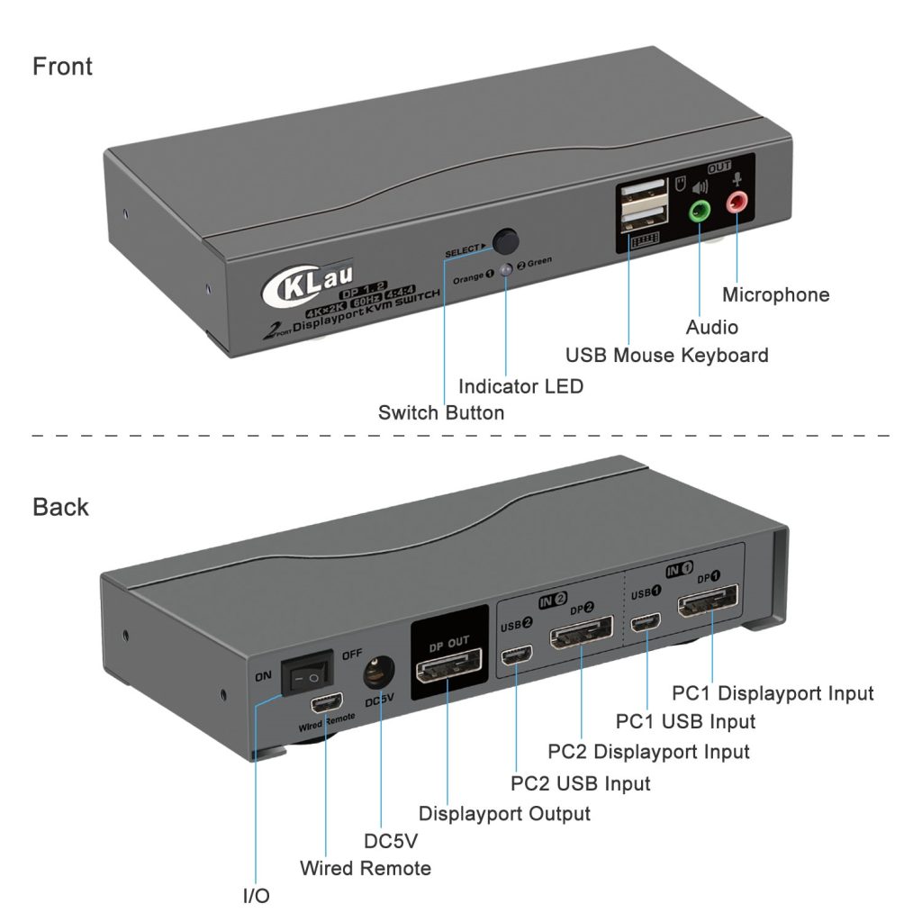 CKL 41DP