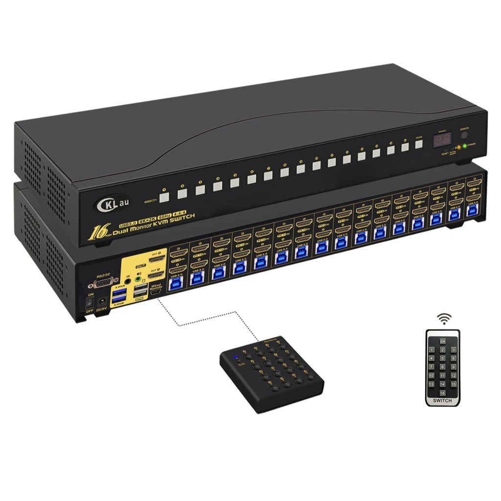 CKL 9236H-3/9238H-3/9216H-3