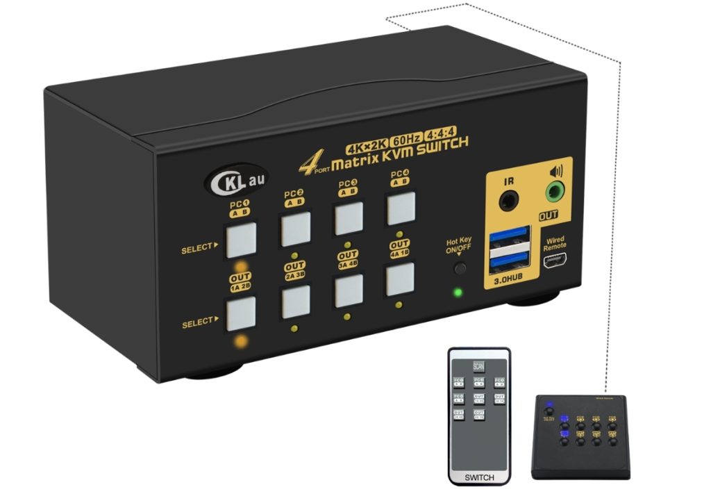 CKL 922HUA-M/942HUA-M